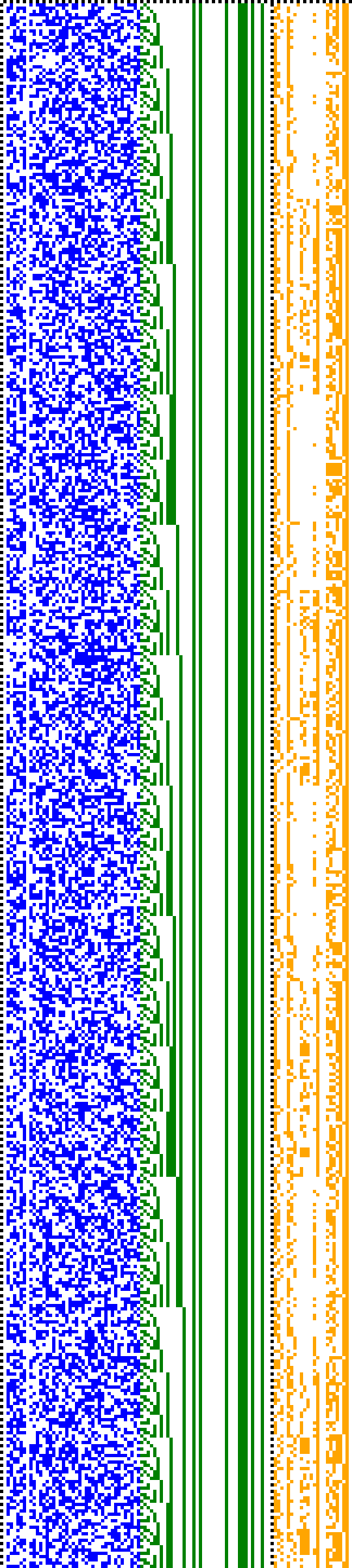 Bild: Logdateigrafik