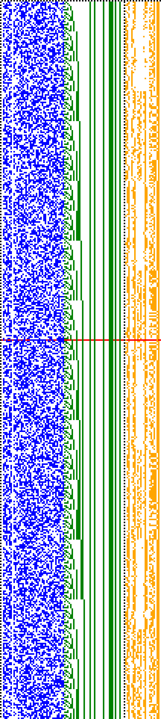 Bild: Logdateigrafik