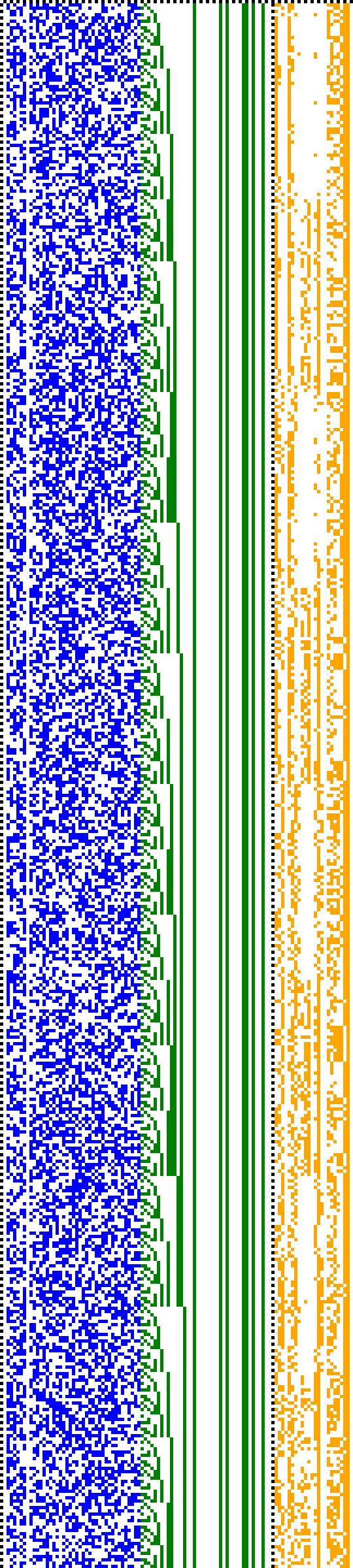 Bild: Logdateigrafik