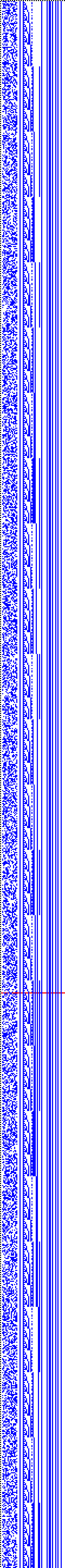 Bild: Logdateigrafik