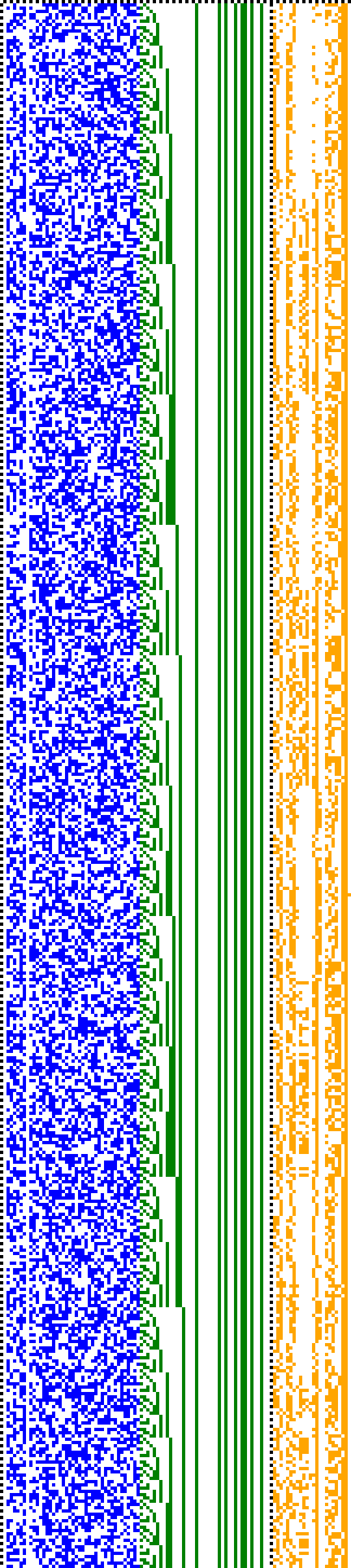 Bild: Logdateigrafik