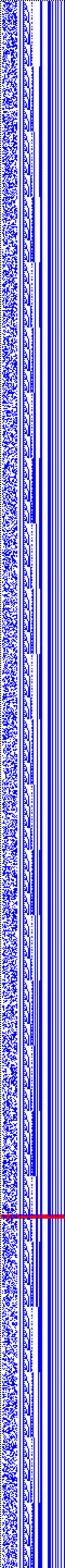 Bild: Logdateigrafik