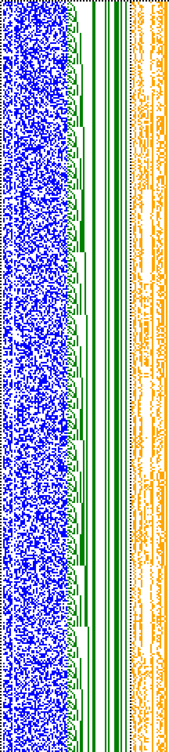 Bild: Logdateigrafik