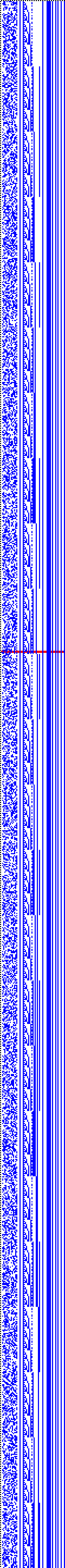 Bild: Logdateigrafik