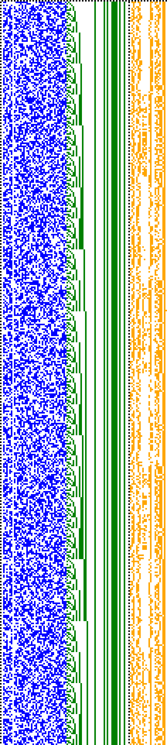 Bild: Logdateigrafik