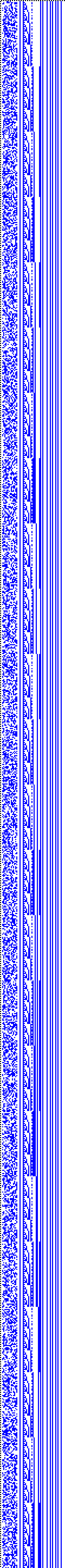 Bild: Logdateigrafik