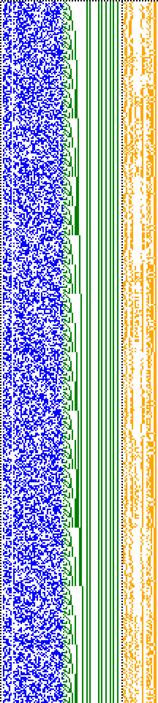Bild: Logdateigrafik