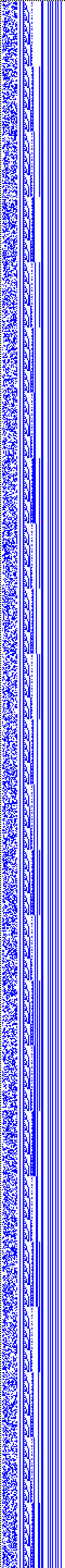 Bild: Logdateigrafik