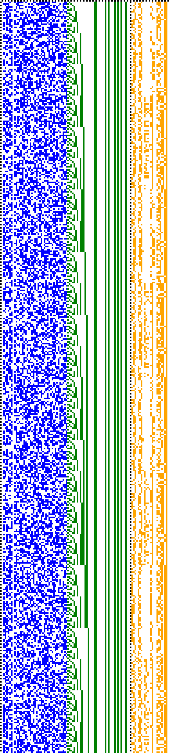Bild: Logdateigrafik