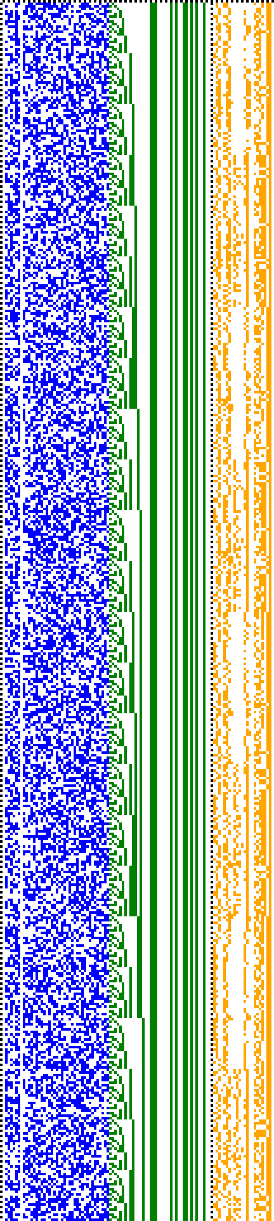 Bild: Logdateigrafik
