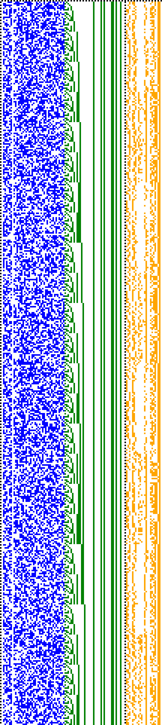 Bild: Logdateigrafik