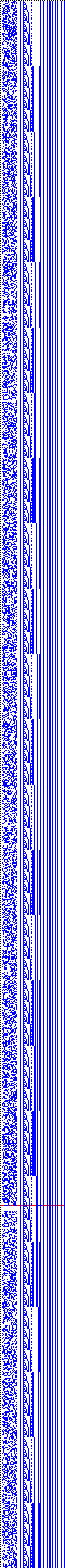 Bild: Logdateigrafik