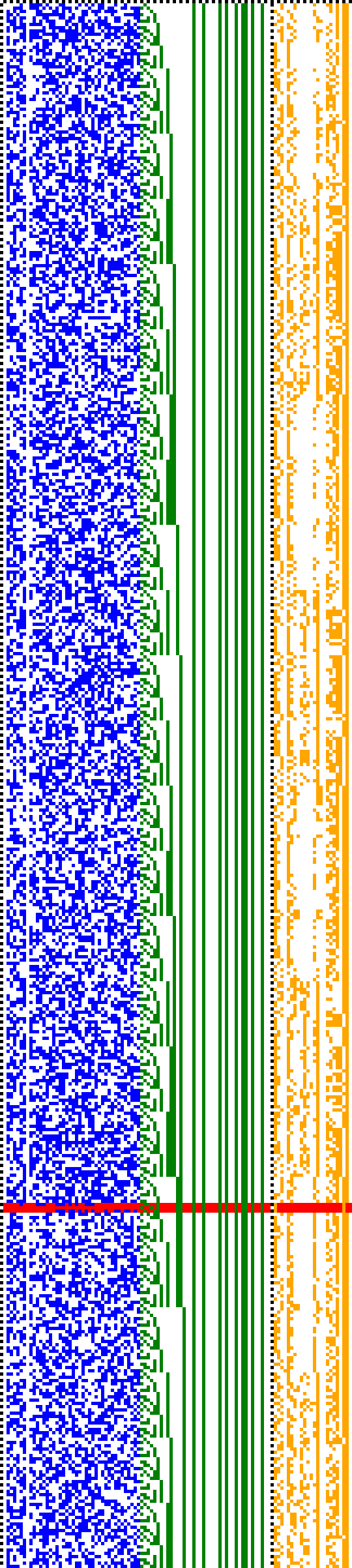 Bild: Logdateigrafik