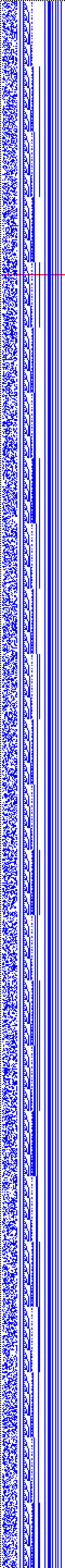 Bild: Logdateigrafik