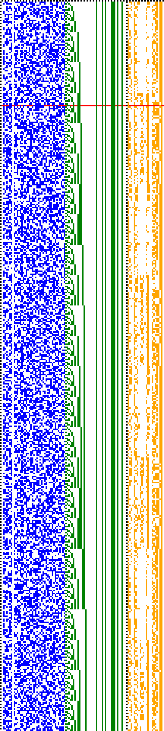 Bild: Logdateigrafik