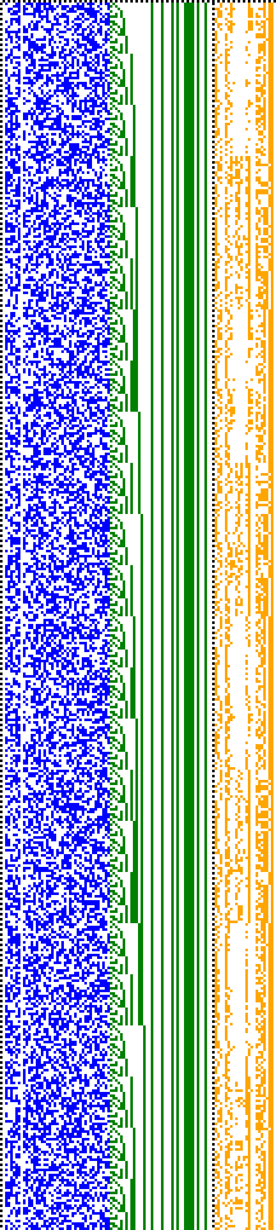 Bild: Logdateigrafik