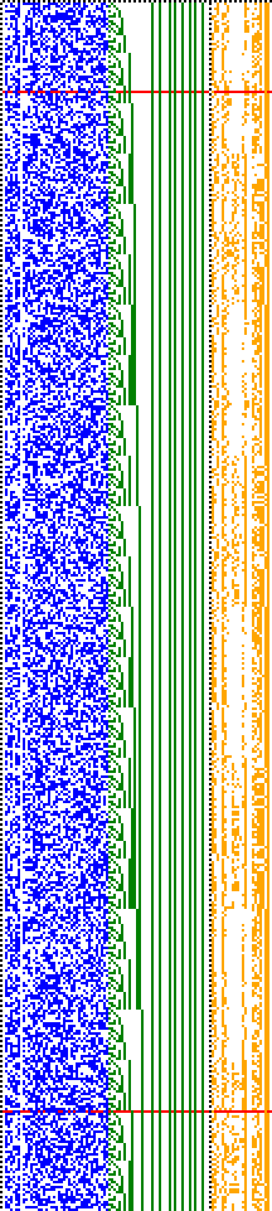 Bild: Logdateigrafik