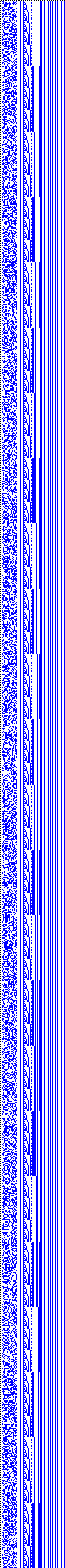 Bild: Logdateigrafik
