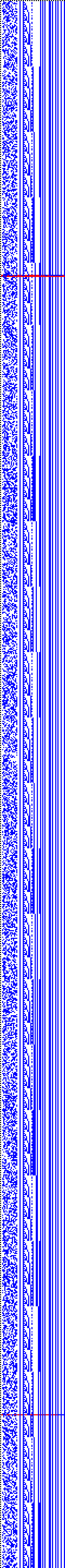 Bild: Logdateigrafik
