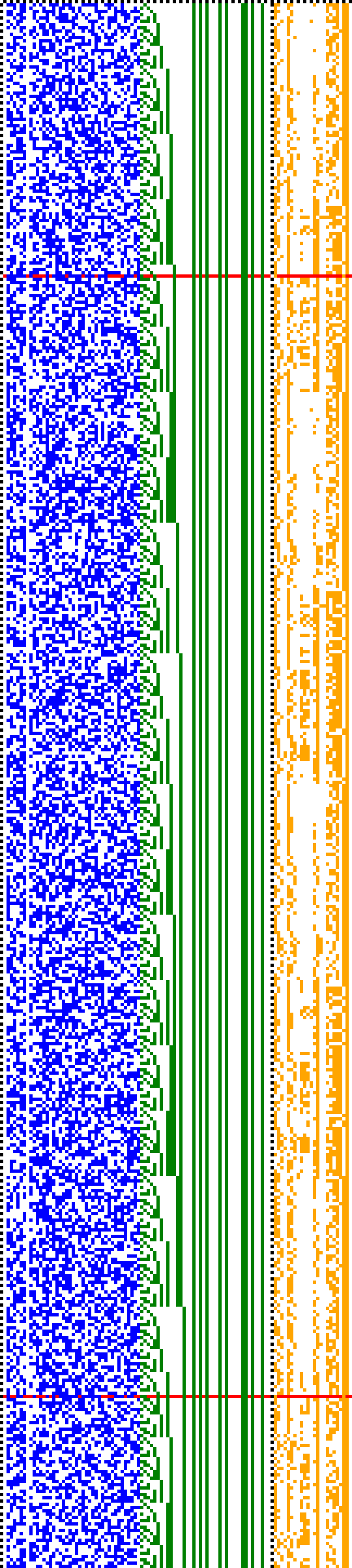 Bild: Logdateigrafik