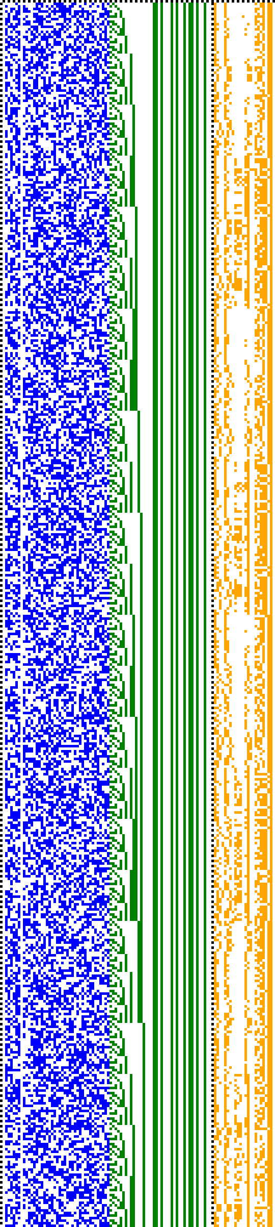 Bild: Logdateigrafik