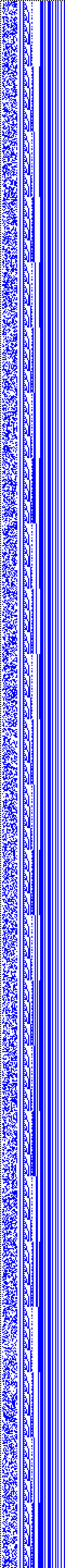 Bild: Logdateigrafik