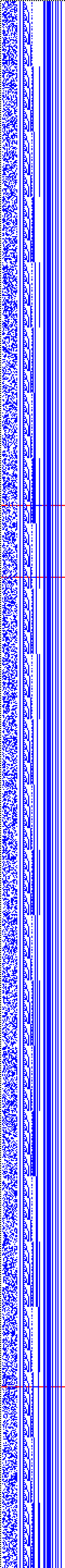 Bild: Logdateigrafik