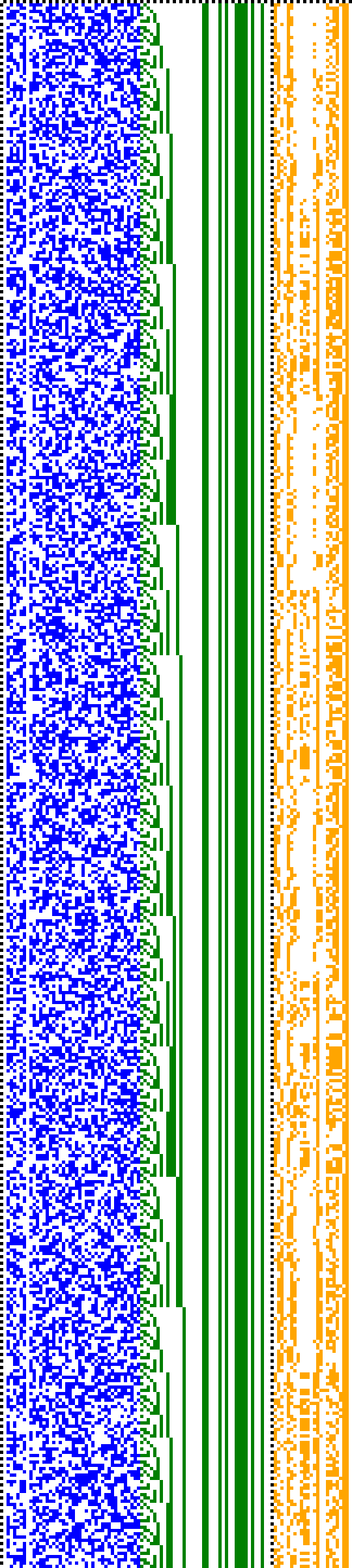 Bild: Logdateigrafik