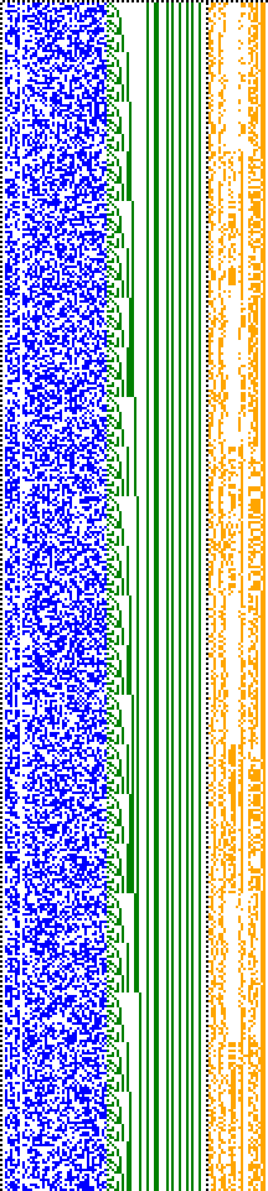 Bild: Logdateigrafik