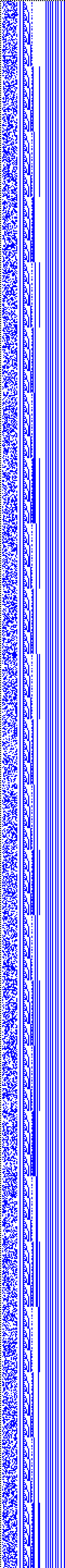 Bild: Logdateigrafik