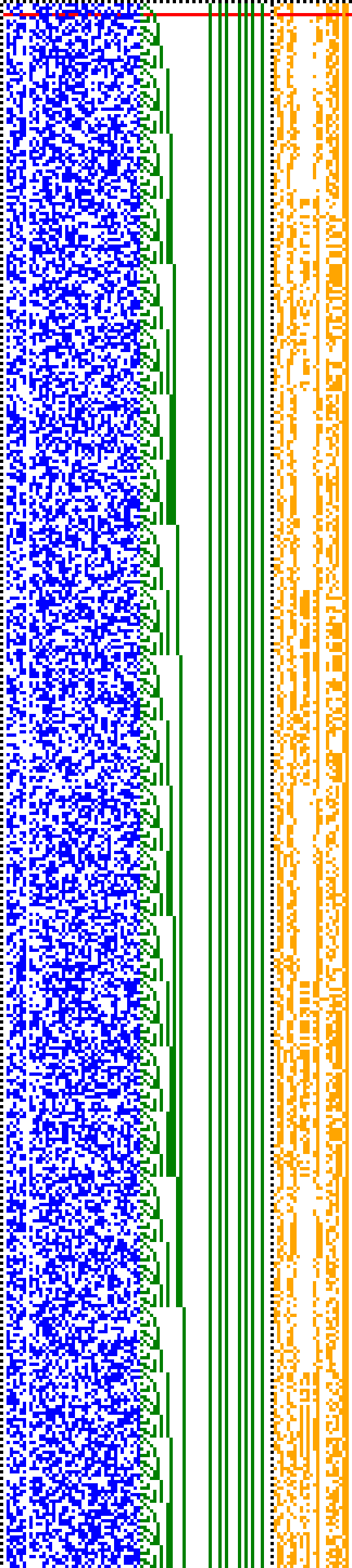 Bild: Logdateigrafik