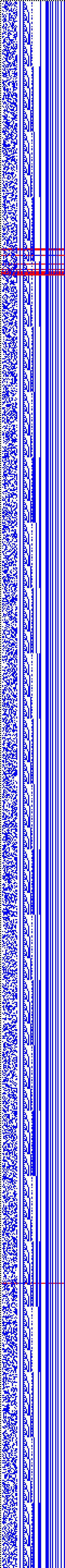 Bild: Logdateigrafik