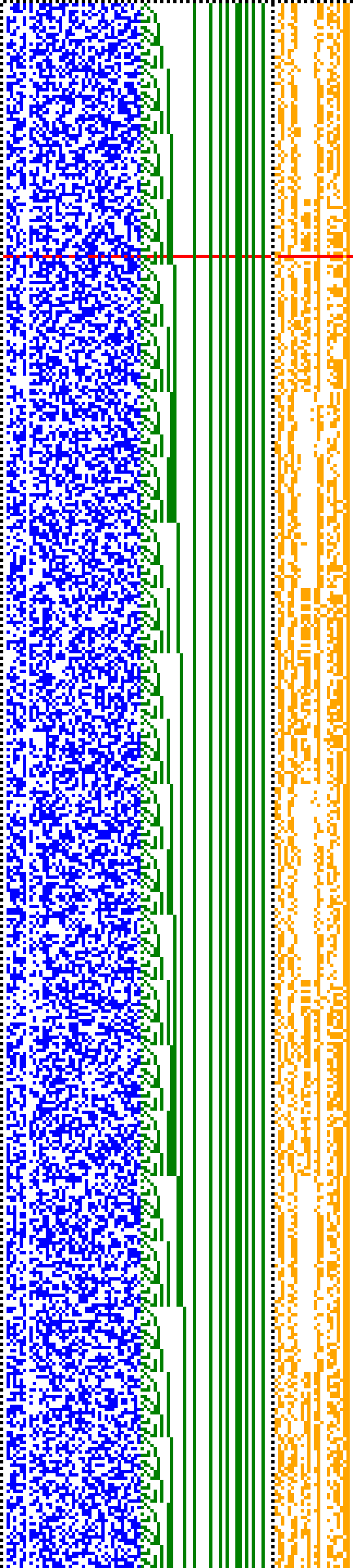 Bild: Logdateigrafik