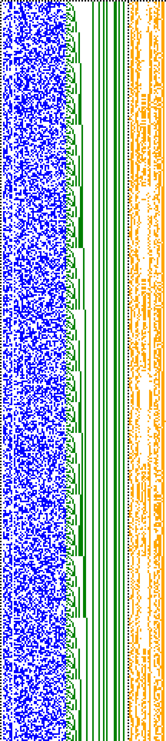 Bild: Logdateigrafik