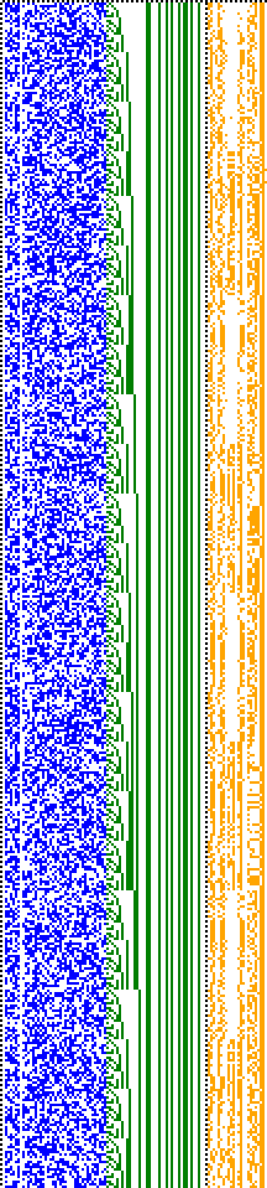 Bild: Logdateigrafik