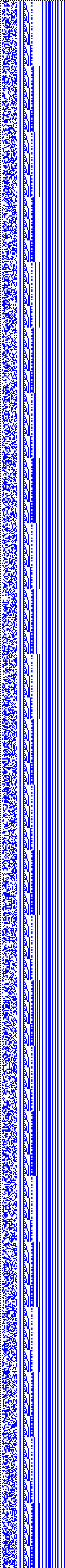 Bild: Logdateigrafik