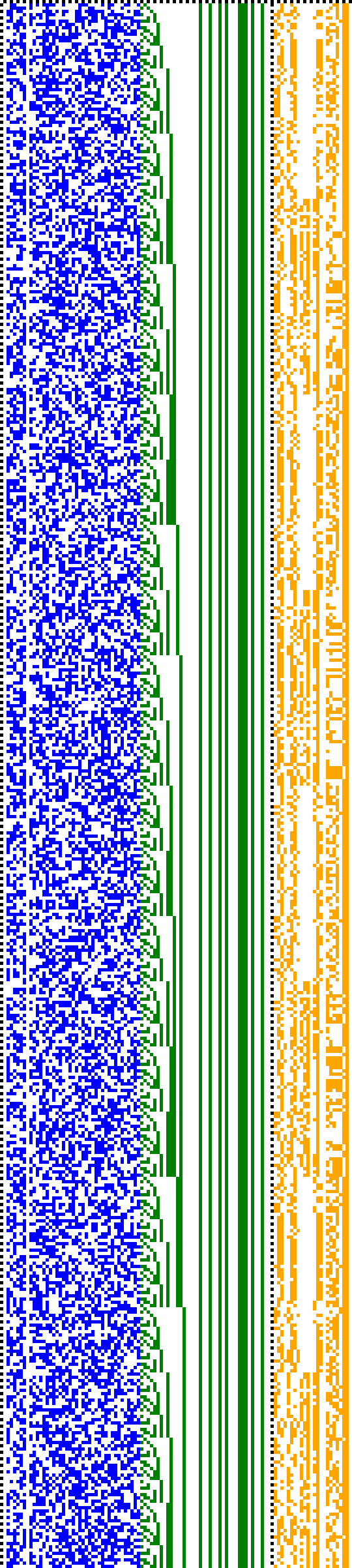 Bild: Logdateigrafik