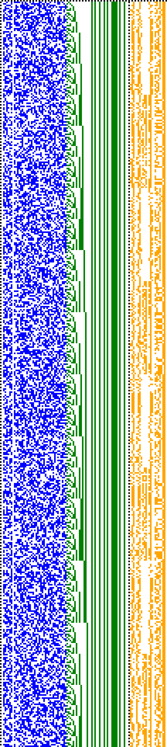 Bild: Logdateigrafik