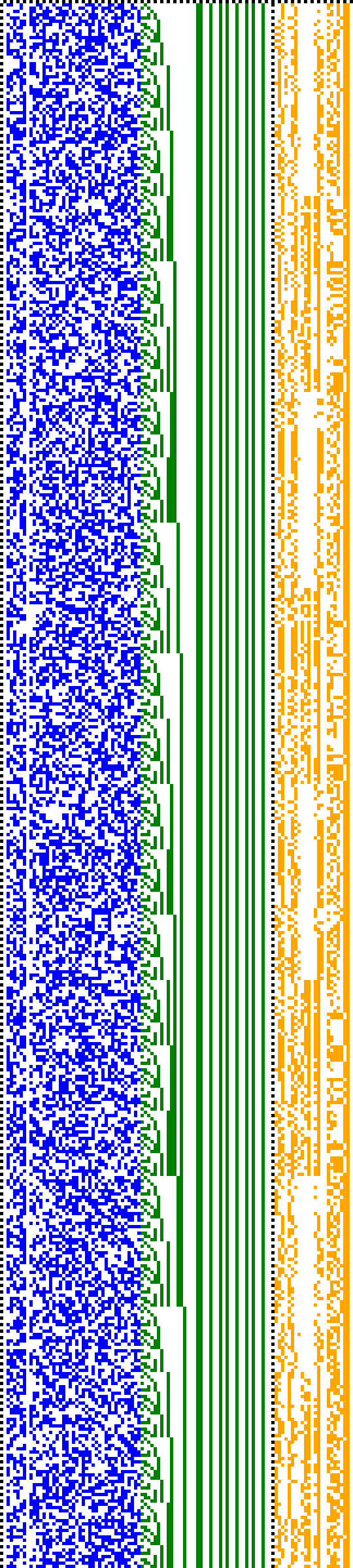 Bild: Logdateigrafik