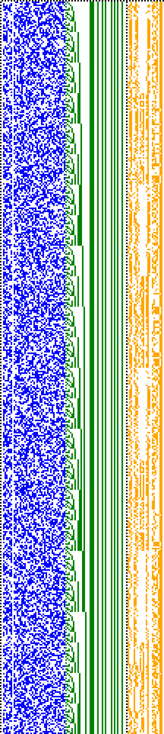 Bild: Logdateigrafik