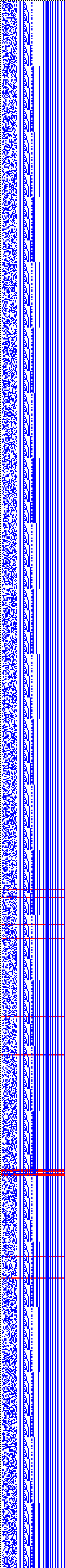 Bild: Logdateigrafik