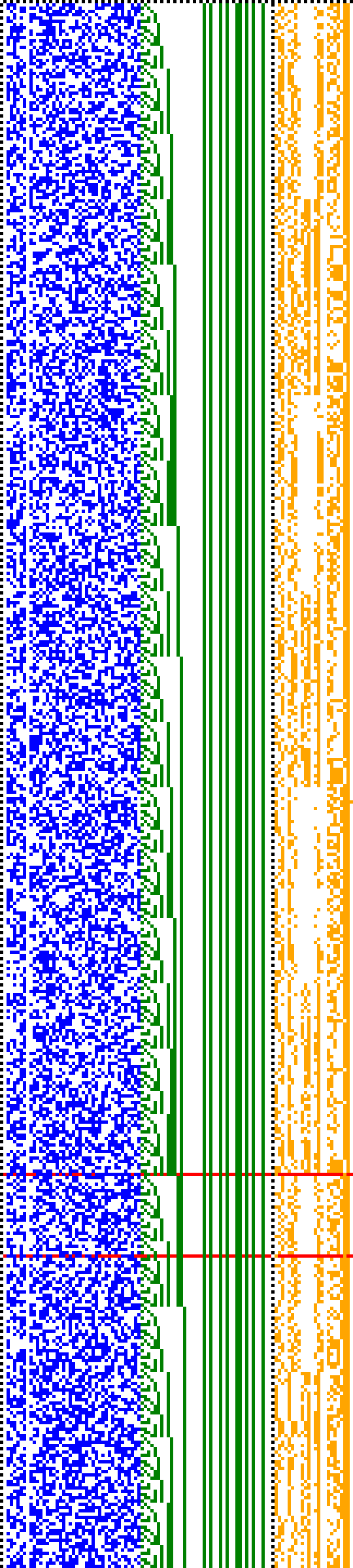 Bild: Logdateigrafik