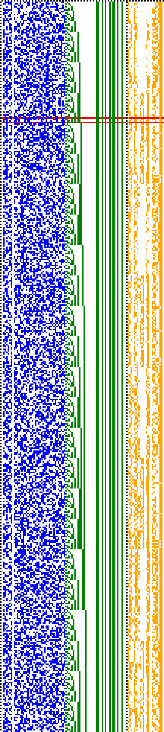 Bild: Logdateigrafik