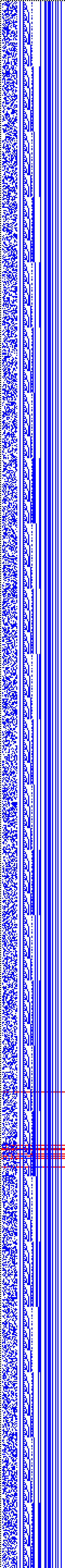 Bild: Logdateigrafik