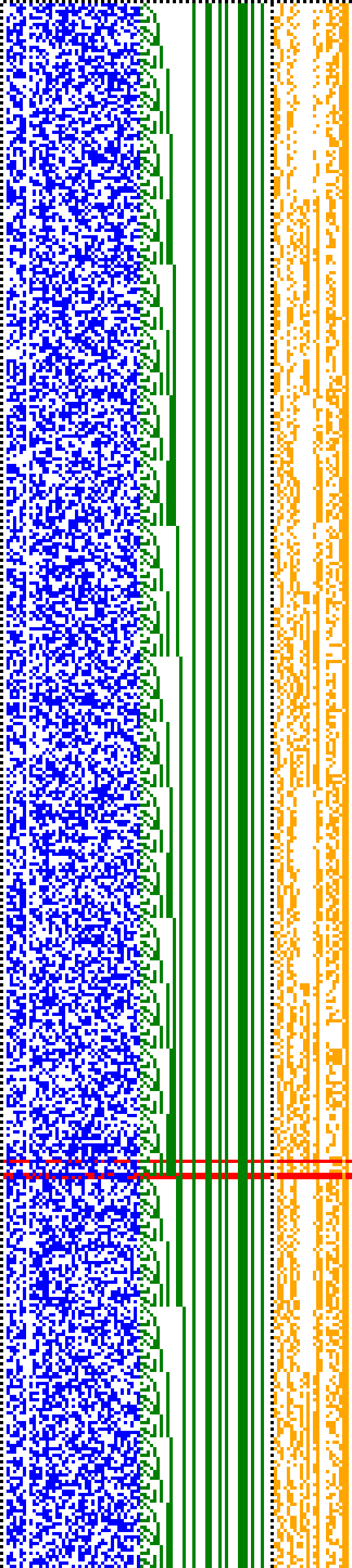 Bild: Logdateigrafik