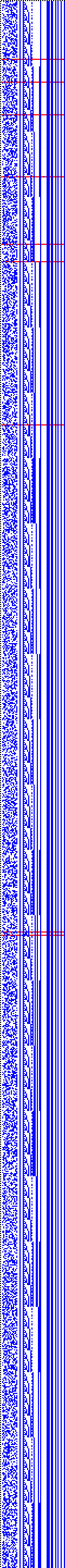 Bild: Logdateigrafik