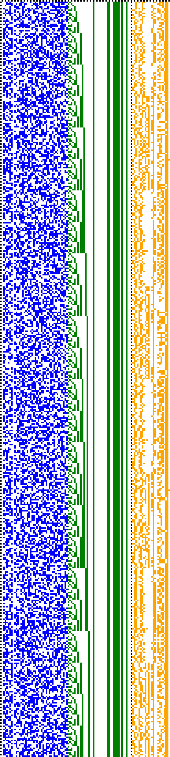 Bild: Logdateigrafik