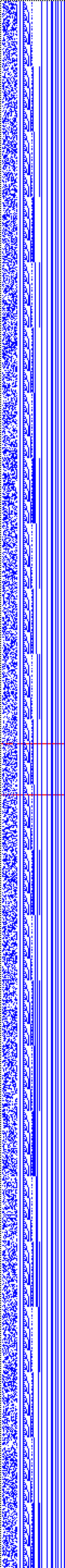 Bild: Logdateigrafik
