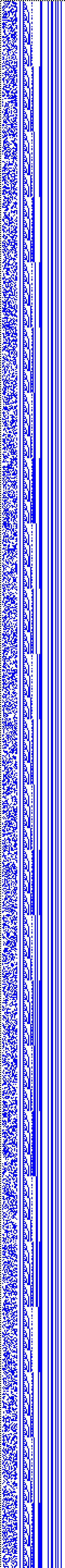 Bild: Logdateigrafik
