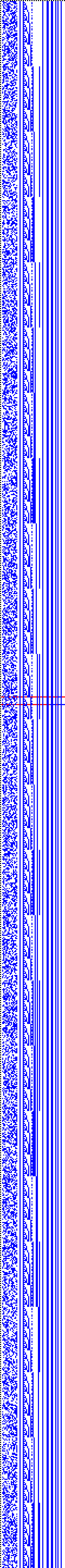 Bild: Logdateigrafik